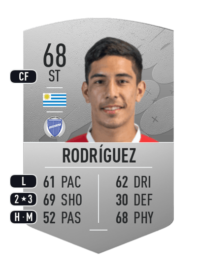 Salomón Rodríguez Common 68 OVR