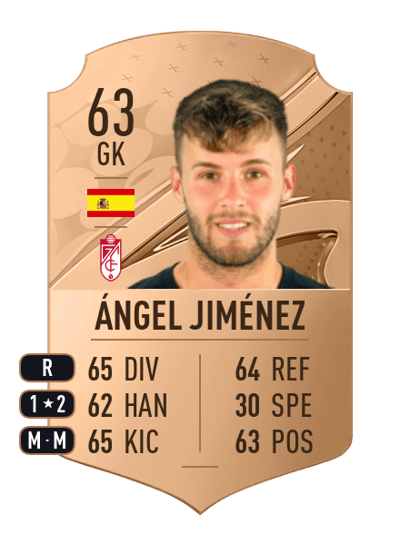 Ángel Jiménez Rare 63 OVR