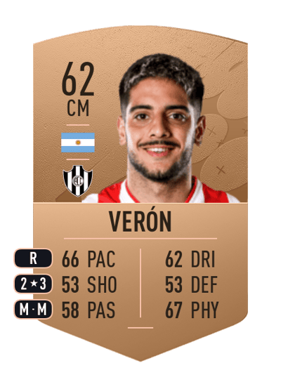 Deian Verón Common 62 OVR