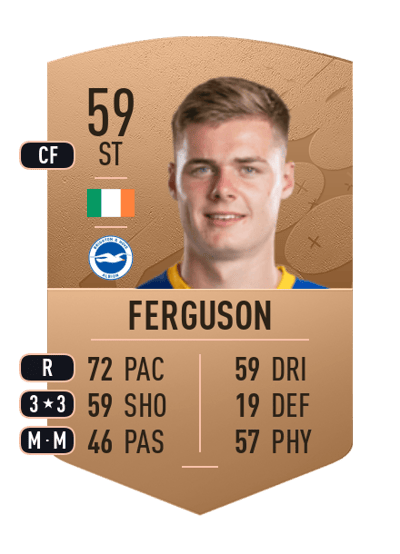 Evan Ferguson Common 59 OVR
