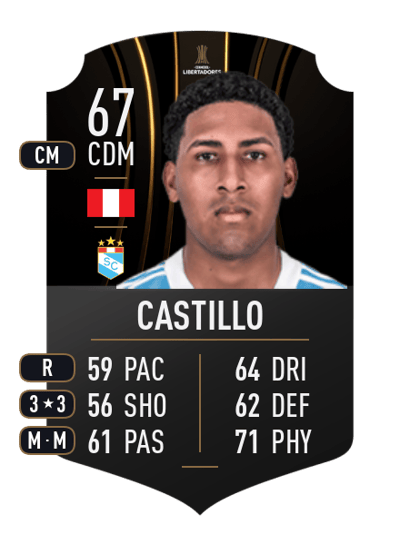 Jesús Castillo CONMEBOL LIBERTADORES 67 OVR