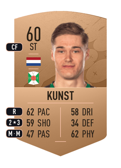 Des Kunst Common 60 OVR