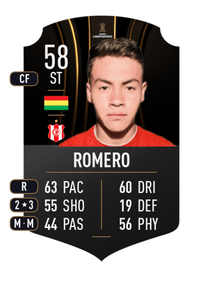 Matías Romero CONMEBOL LIBERTADORES 58 OVR