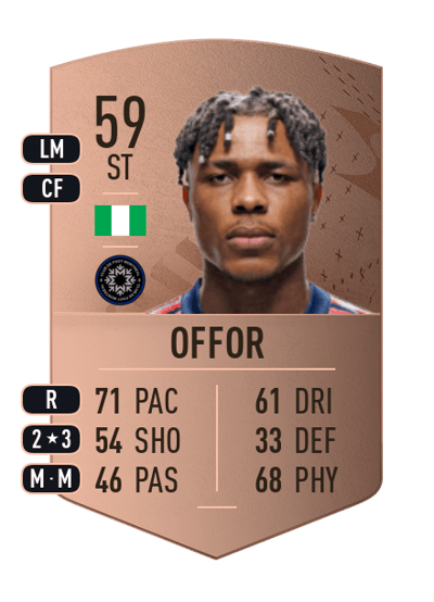 Chinonso Offor Common 59 OVR