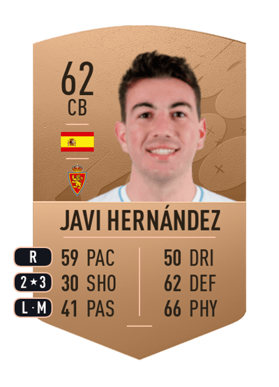 Javi Hernández Common 62 OVR