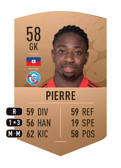 Alexandre Pierre Common 58 OVR