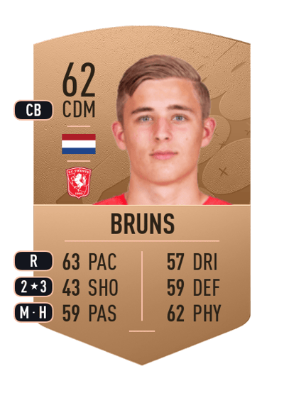 Max Bruns Common 62 OVR