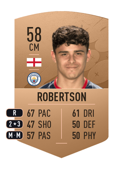 Alex Robertson Common 58 OVR
