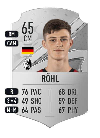 Merlin Röhl Rare 65 OVR