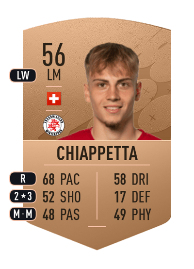 Carmine Chiappetta Common 56 OVR
