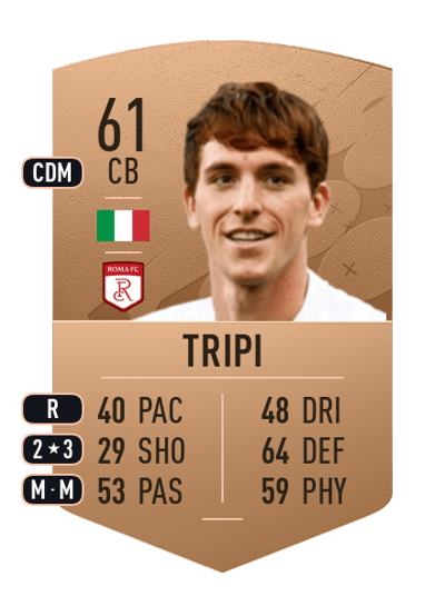 Filippo Tripi Common 61 OVR