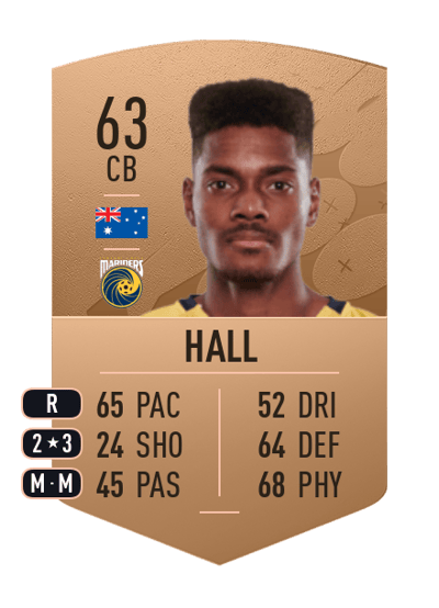 Daniel Hall Common 63 OVR