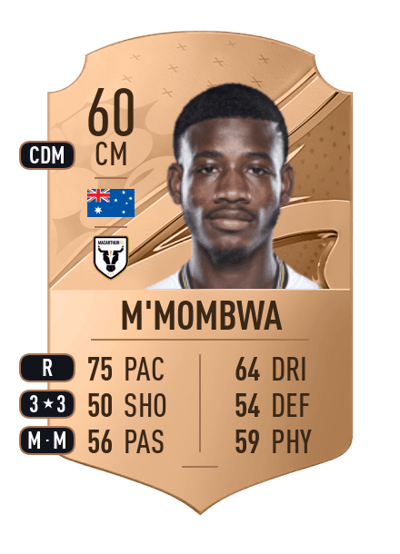 Charles M'Mombwa Rare 60 OVR