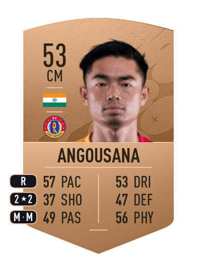 Wahengbam Angousana Common 53 OVR