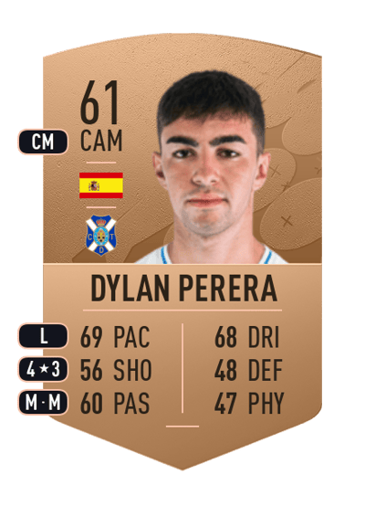 Dylan Perera Common 61 OVR