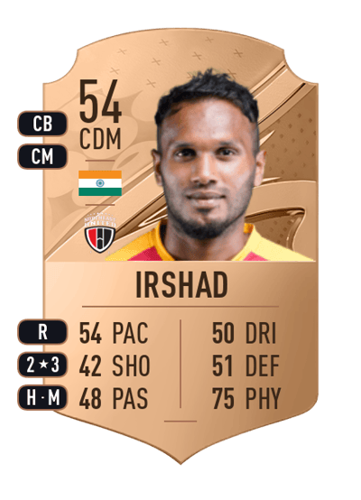 Mohammed Irshad Rare 54 OVR