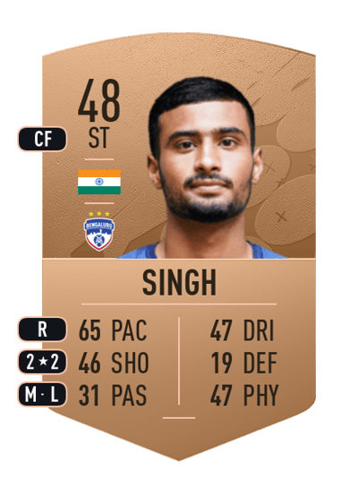 Harmanpreet Singh Common 48 OVR