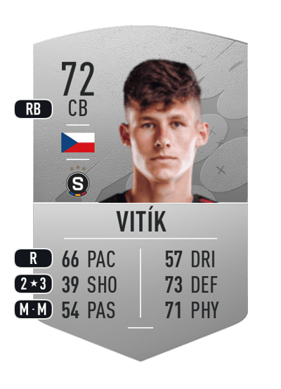 Martin Vitík Common 72 OVR