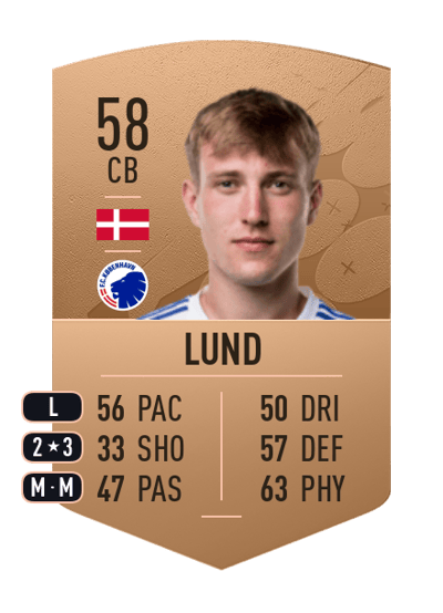 Valdemar Lund Common 58 OVR