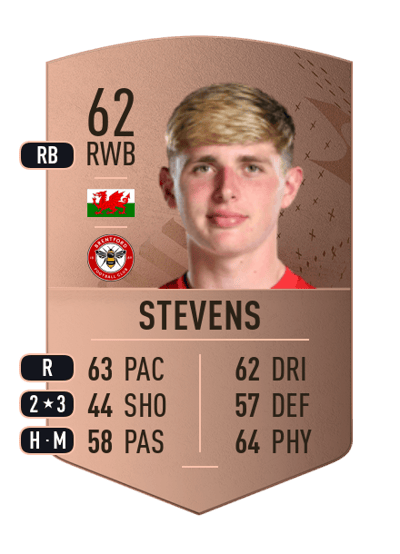 Fin Stevens Common 62 OVR