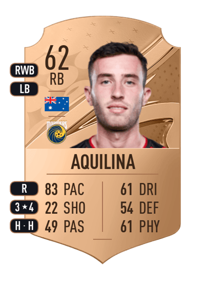 Thomas Aquilina Rare 62 OVR