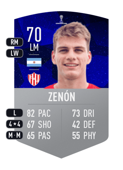Kevin Zenón CONMEBOL SUDAMERICANA 70 OVR