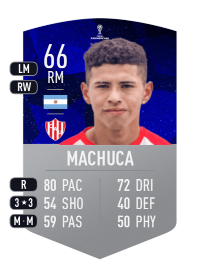 Imanol Machuca CONMEBOL SUDAMERICANA 66 OVR