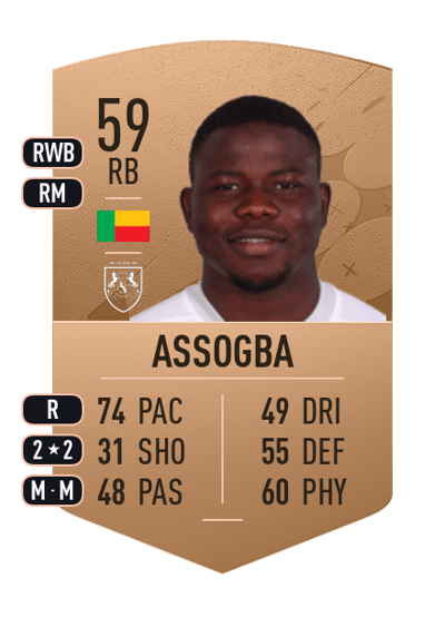 Youssouf Assogba Common 59 OVR