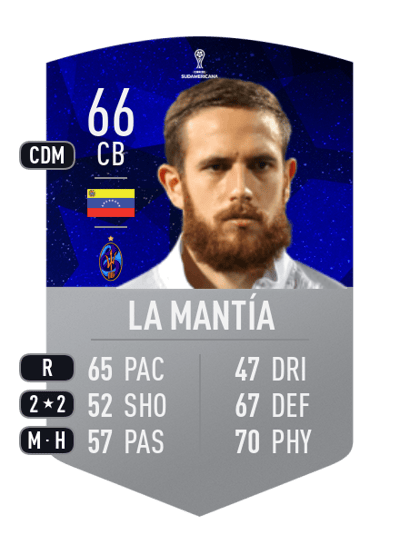 Francisco La Mantía CONMEBOL SUDAMERICANA 66 OVR