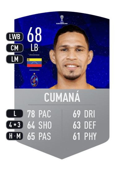 Yohán Cumaná CONMEBOL SUDAMERICANA 68 OVR