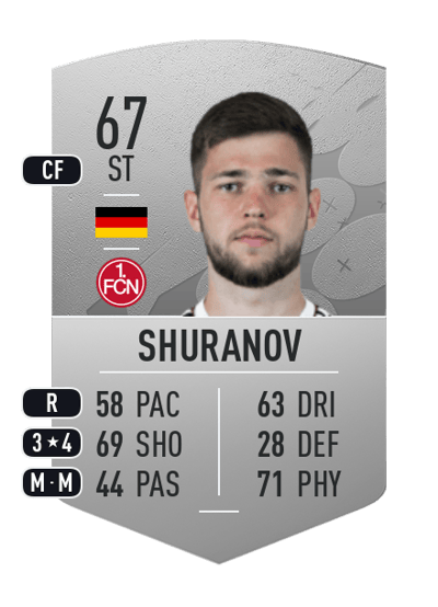 Erik Shuranov Common 67 OVR