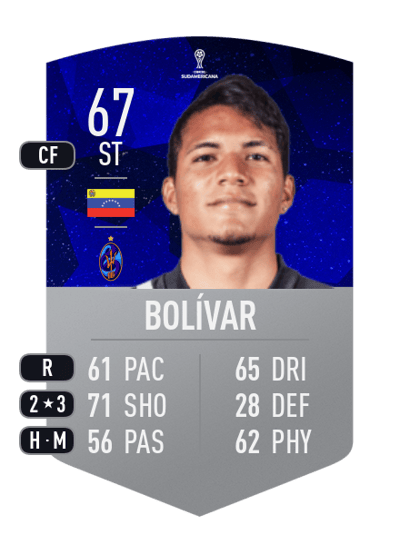 Jovanny Bolívar CONMEBOL SUDAMERICANA 67 OVR