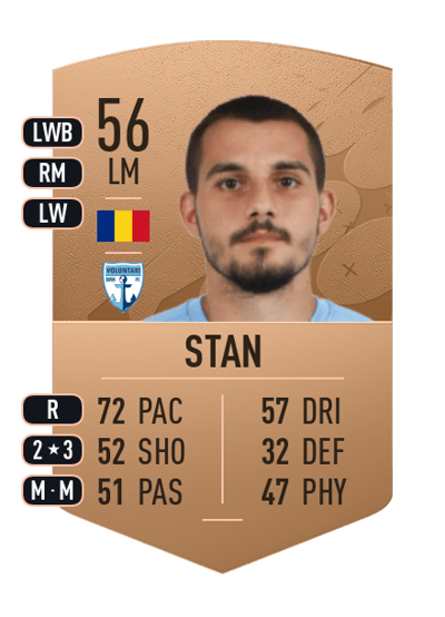 Antonio Stan Common 56 OVR