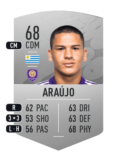 César Araújo Common 68 OVR