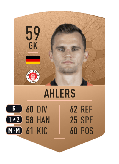 Sören Ahlers Common 59 OVR