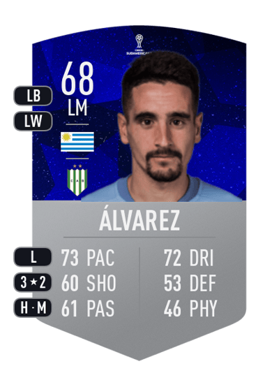 José Álvarez CONMEBOL SUDAMERICANA 68 OVR