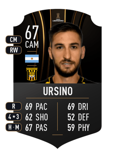 Luciano Ursino CONMEBOL LIBERTADORES 67 OVR