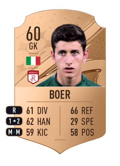 Pietro Boer Rare 60 OVR