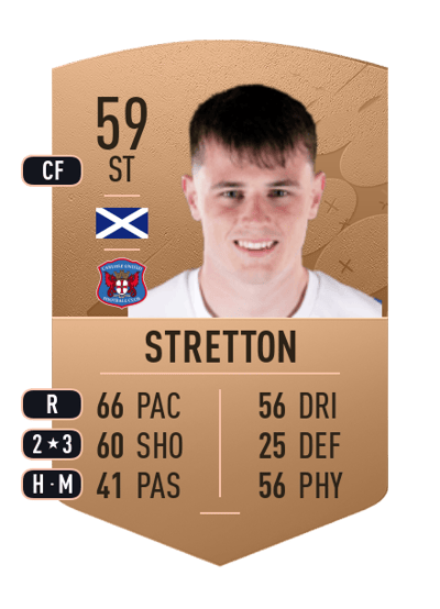 Jack Stretton Common 59 OVR
