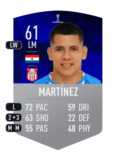 Derlis Martínez CONMEBOL SUDAMERICANA 61 OVR