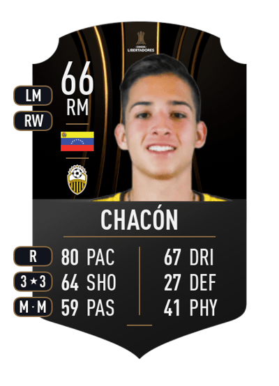 Yerson Chacón CONMEBOL LIBERTADORES 66 OVR
