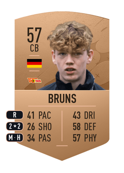 Mathis Bruns Common 57 OVR