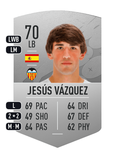 Jesús Vázquez Common 70 OVR