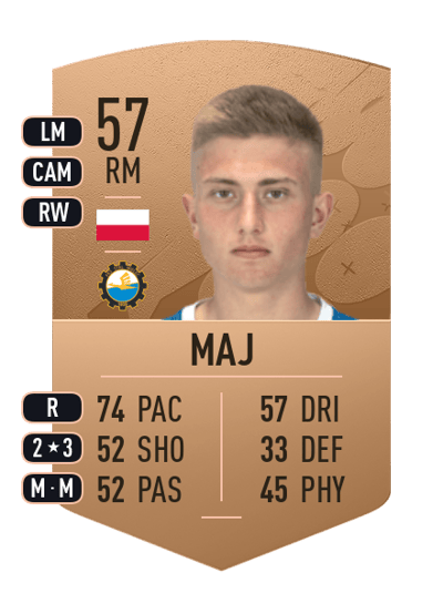 Przemysław Maj Common 57 OVR