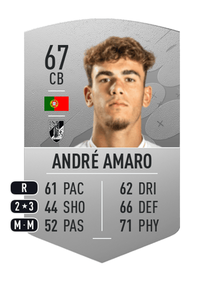 André Amaro Common 67 OVR