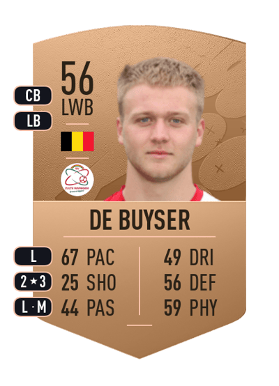 Wout De Buyser Common 56 OVR