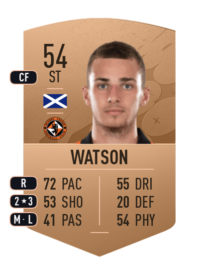 Darren Watson Common 54 OVR