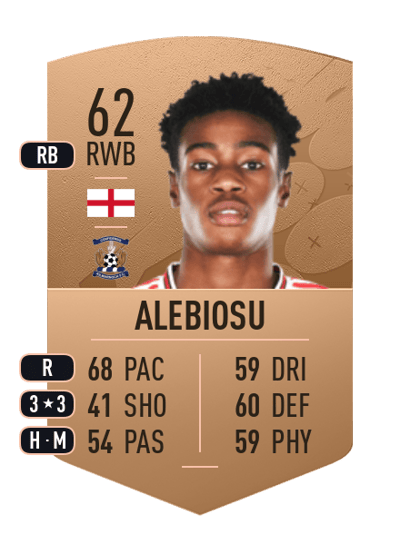 Ryan Alebiosu Common 62 OVR
