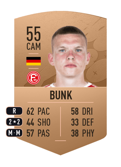 Daniel Bunk Common 55 OVR