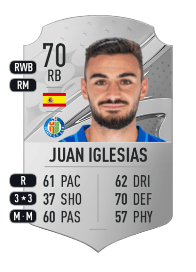 Juan Iglesias Rare 70 OVR